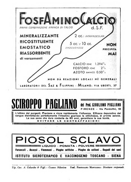 Rivista di ostetricia e ginecologia pratica organo della Societa siciliana di ostetricia e ginecologia