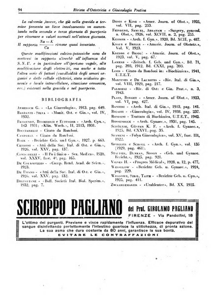 Rivista di ostetricia e ginecologia pratica organo della Societa siciliana di ostetricia e ginecologia