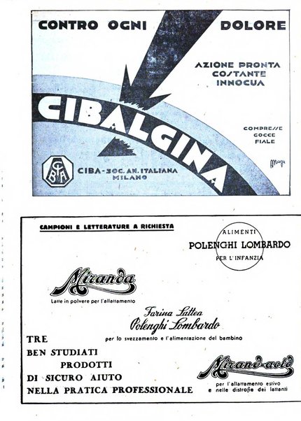 Rivista di ostetricia e ginecologia pratica organo della Societa siciliana di ostetricia e ginecologia