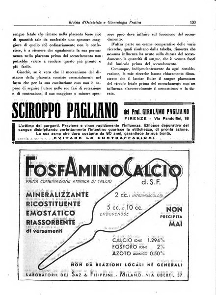 Rivista di ostetricia e ginecologia pratica organo della Societa siciliana di ostetricia e ginecologia