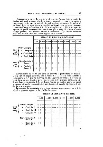 Rivista di patologia sperimentale