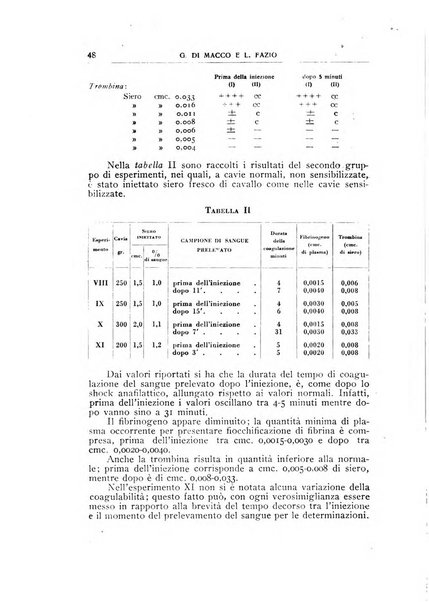 Rivista di patologia sperimentale