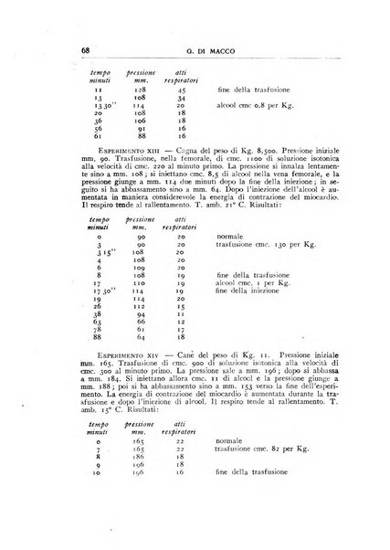 Rivista di patologia sperimentale