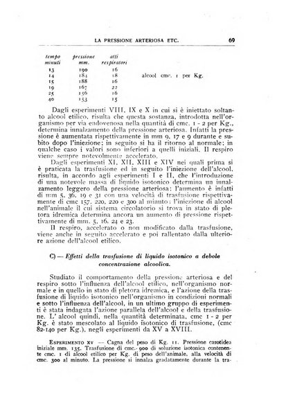 Rivista di patologia sperimentale