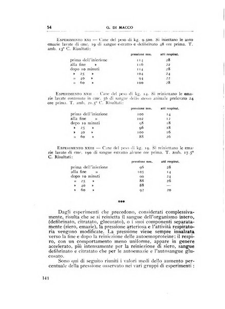 Rivista di patologia sperimentale