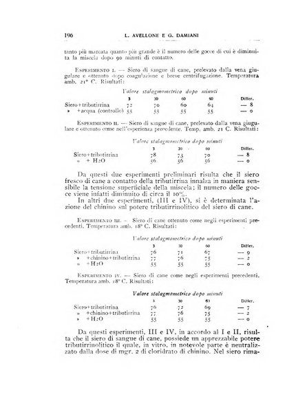 Rivista di patologia sperimentale