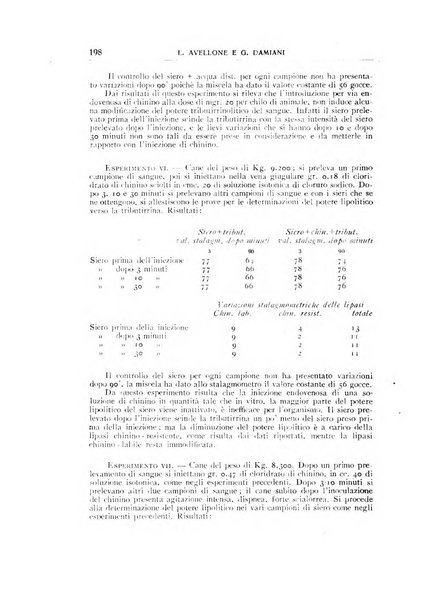 Rivista di patologia sperimentale