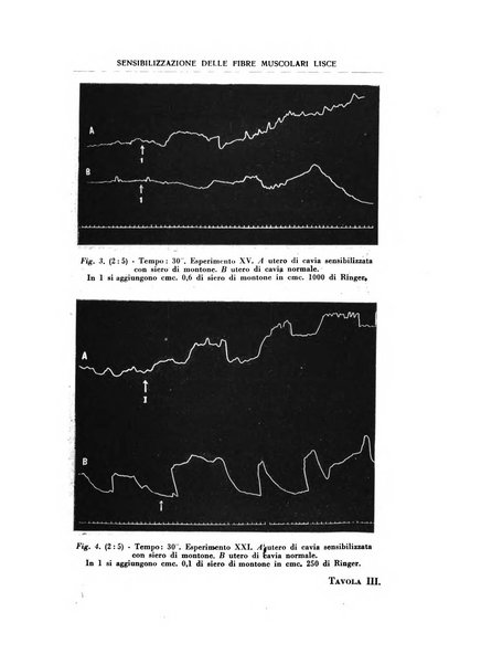 Rivista di patologia sperimentale