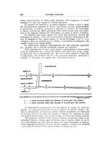 giornale/TO00194139/1926/unico/00000300