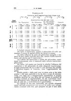 giornale/TO00194139/1926/unico/00000306