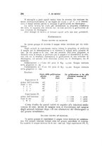 giornale/TO00194139/1926/unico/00000320