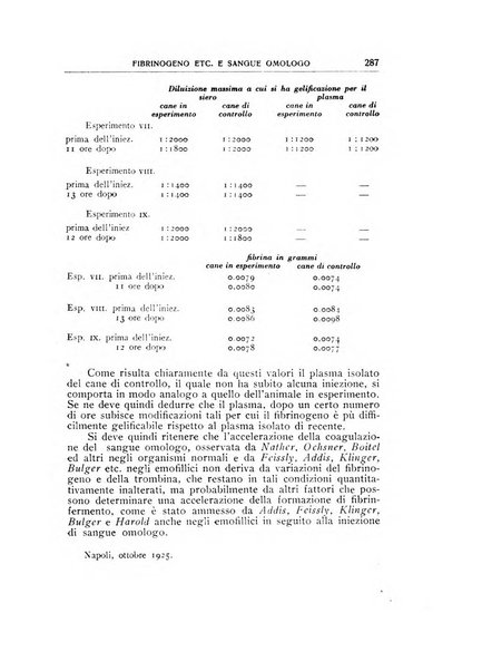 Rivista di patologia sperimentale