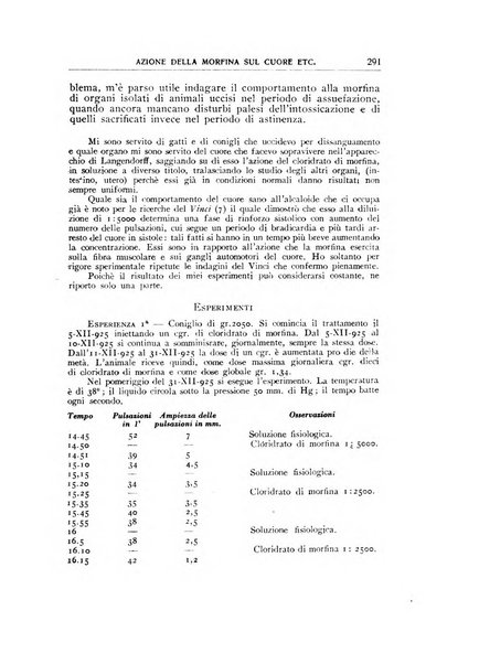 Rivista di patologia sperimentale