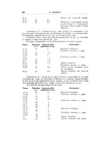 Rivista di patologia sperimentale