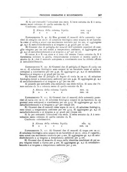 Rivista di patologia sperimentale