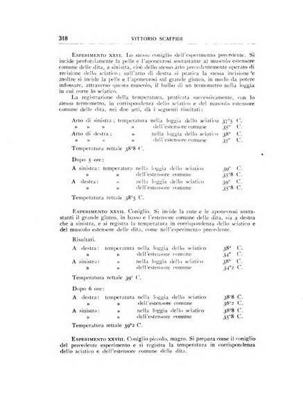 Rivista di patologia sperimentale