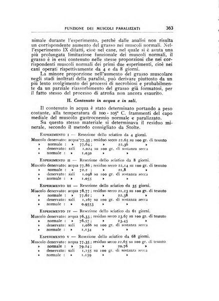 Rivista di patologia sperimentale