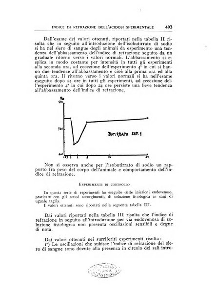 Rivista di patologia sperimentale