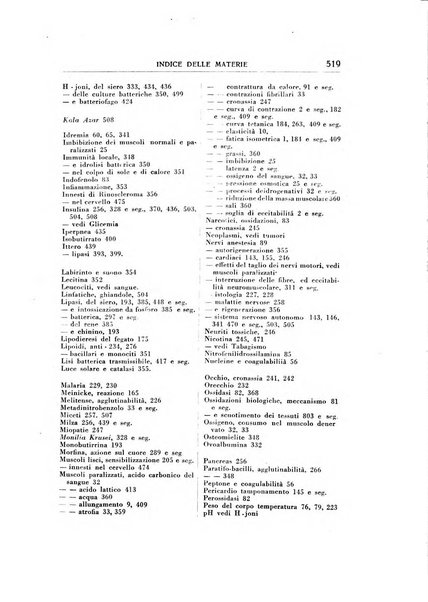 Rivista di patologia sperimentale