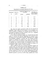 giornale/TO00194139/1927/unico/00000072