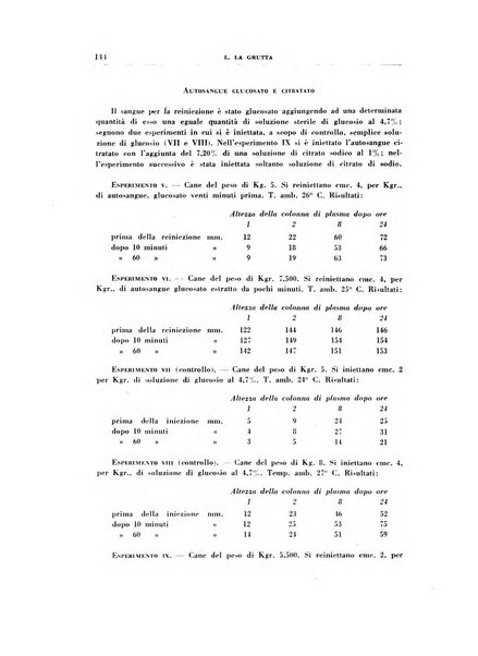 Rivista di patologia sperimentale