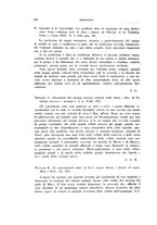 giornale/TO00194139/1927/unico/00000178