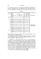 giornale/TO00194139/1927/unico/00000210