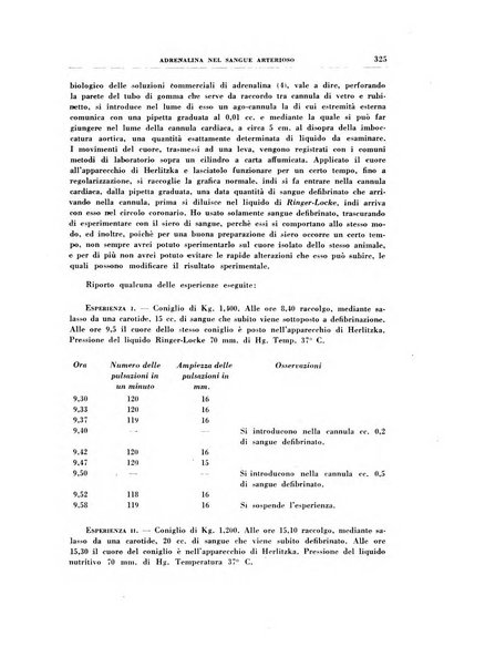 Rivista di patologia sperimentale