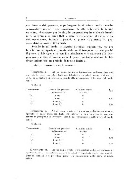 Rivista di patologia sperimentale