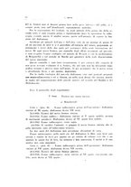 giornale/TO00194139/1928/unico/00000028