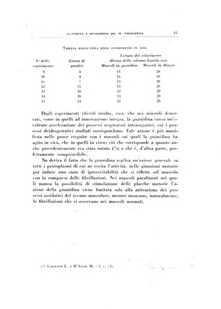 Rivista di patologia sperimentale