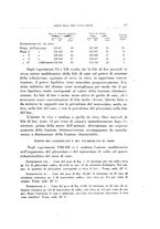 giornale/TO00194139/1928/unico/00000085