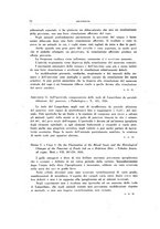 giornale/TO00194139/1928/unico/00000100