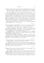 giornale/TO00194139/1928/unico/00000107