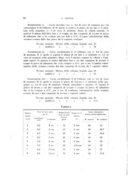 Rivista di patologia sperimentale