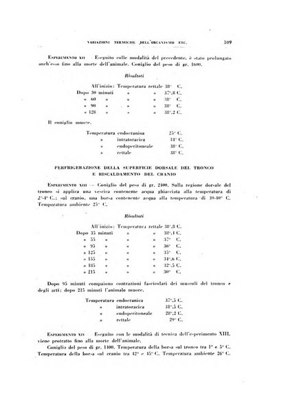 Rivista di patologia sperimentale