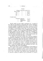 giornale/TO00194139/1928/unico/00000142