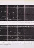 giornale/TO00194139/1928/unico/00000229