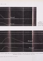 giornale/TO00194139/1928/unico/00000231