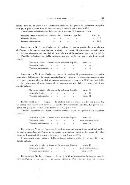 Rivista di patologia sperimentale