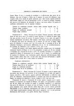 giornale/TO00194139/1928/unico/00000373