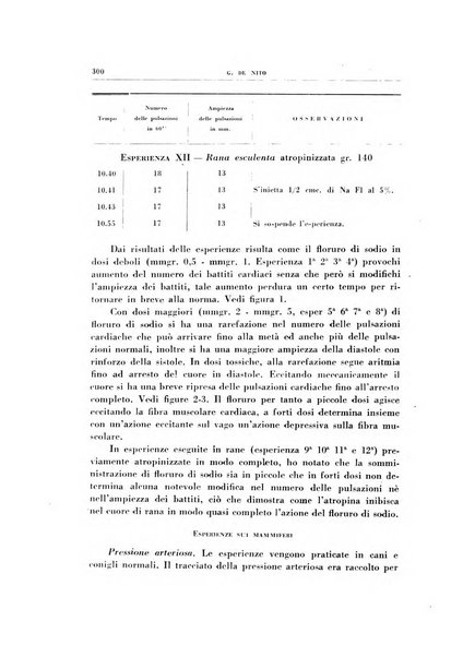 Rivista di patologia sperimentale