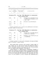 giornale/TO00194139/1928/unico/00000396