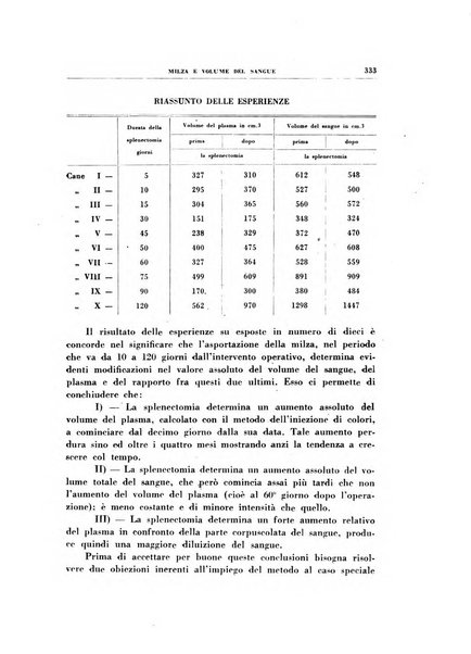 Rivista di patologia sperimentale