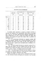 giornale/TO00194139/1928/unico/00000427