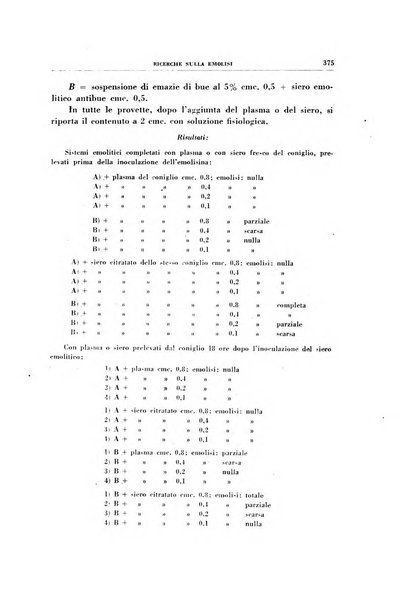 Rivista di patologia sperimentale