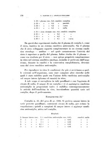 Rivista di patologia sperimentale