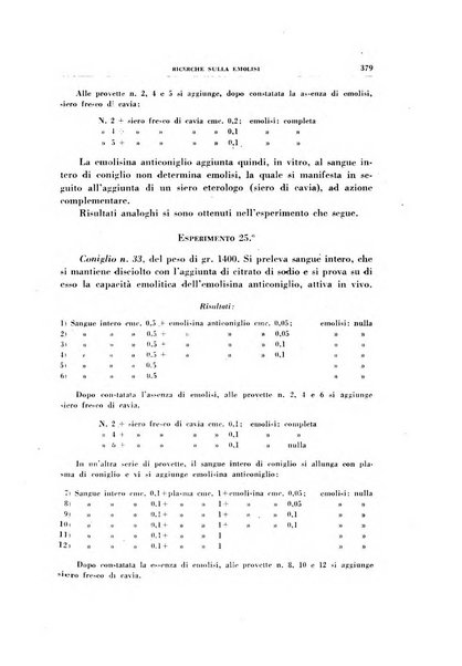 Rivista di patologia sperimentale