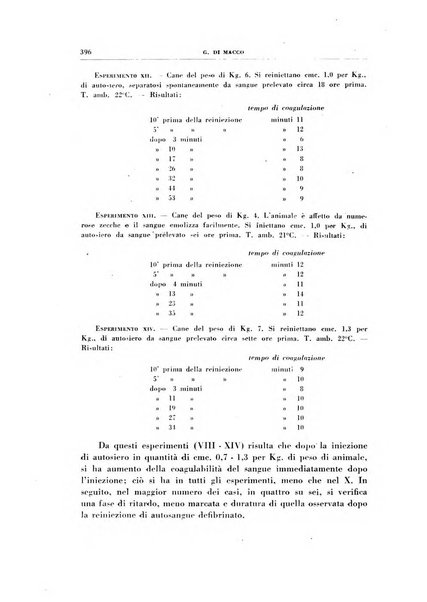 Rivista di patologia sperimentale