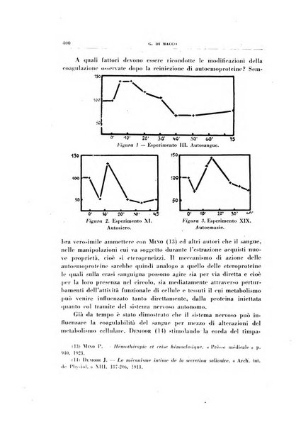 Rivista di patologia sperimentale